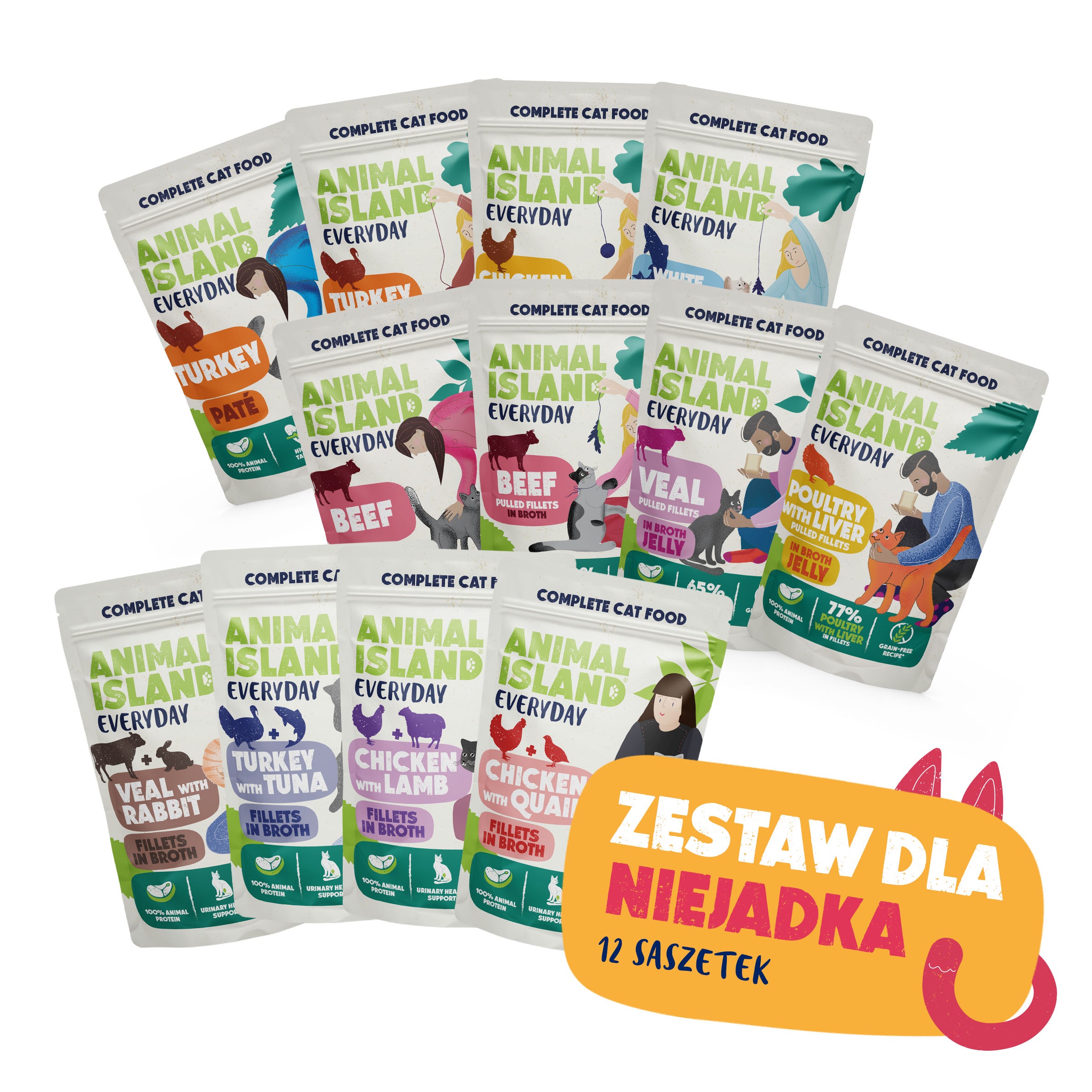 ZESTAW TESTOWY DLA NIEJADKA