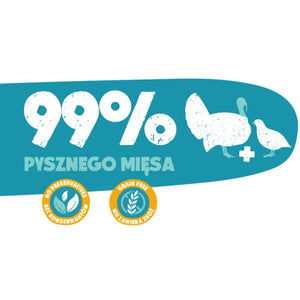 Mokra karma dla Kota indyk przepiórka 12x200g