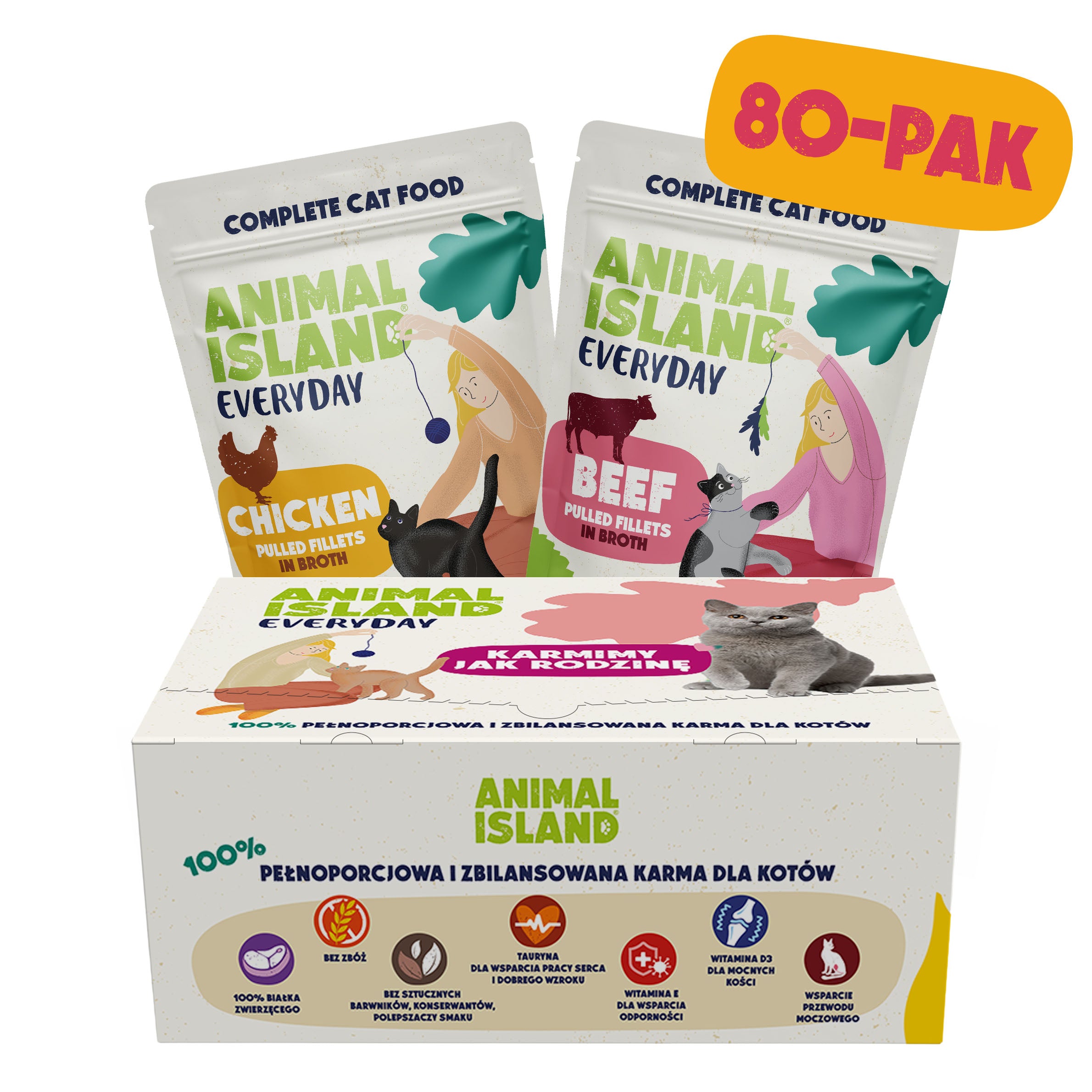 80‑PAK Kurczak / Wołowina w Rosole – Animal Island Everyday